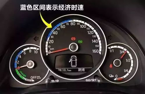 汽车变挡时速多少